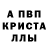 А ПВП крисы CK Faxriya Abulova
